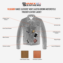 Men's Austin Brown Motorcycle Trucker Leather Jacket infographic