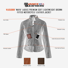 Ladies Premium Soft Lightweight Brown Fitted Leather Jacket infographic