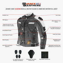 High Visibility Mesh Motorcycle Jacket with Insulated Liner and CE Armor infographic