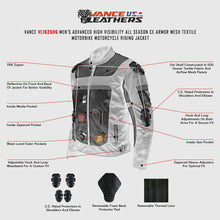 VL1625HG Windbreaker Hi-Vis Mesh/Textile CE Armor Motorcycle Jacket infographic