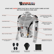 VL1674P Womens Advanced 3-Season CE Armor Pink Mesh Motorcycle Jacket infographic