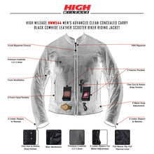 HMM544 High Mileage Men's Black Vented Premium Leather Scooter Jacket infographic