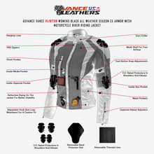 Womens Advanced 3-Season CE Armor Black Mesh Motorcycle Jacket infographic